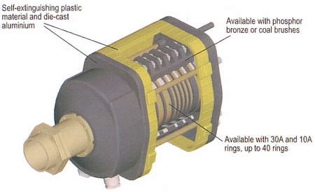 30A Slip ring collector