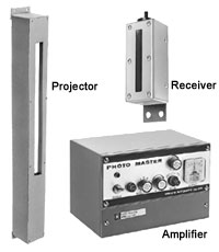 Dng Kontrol Dedektr  